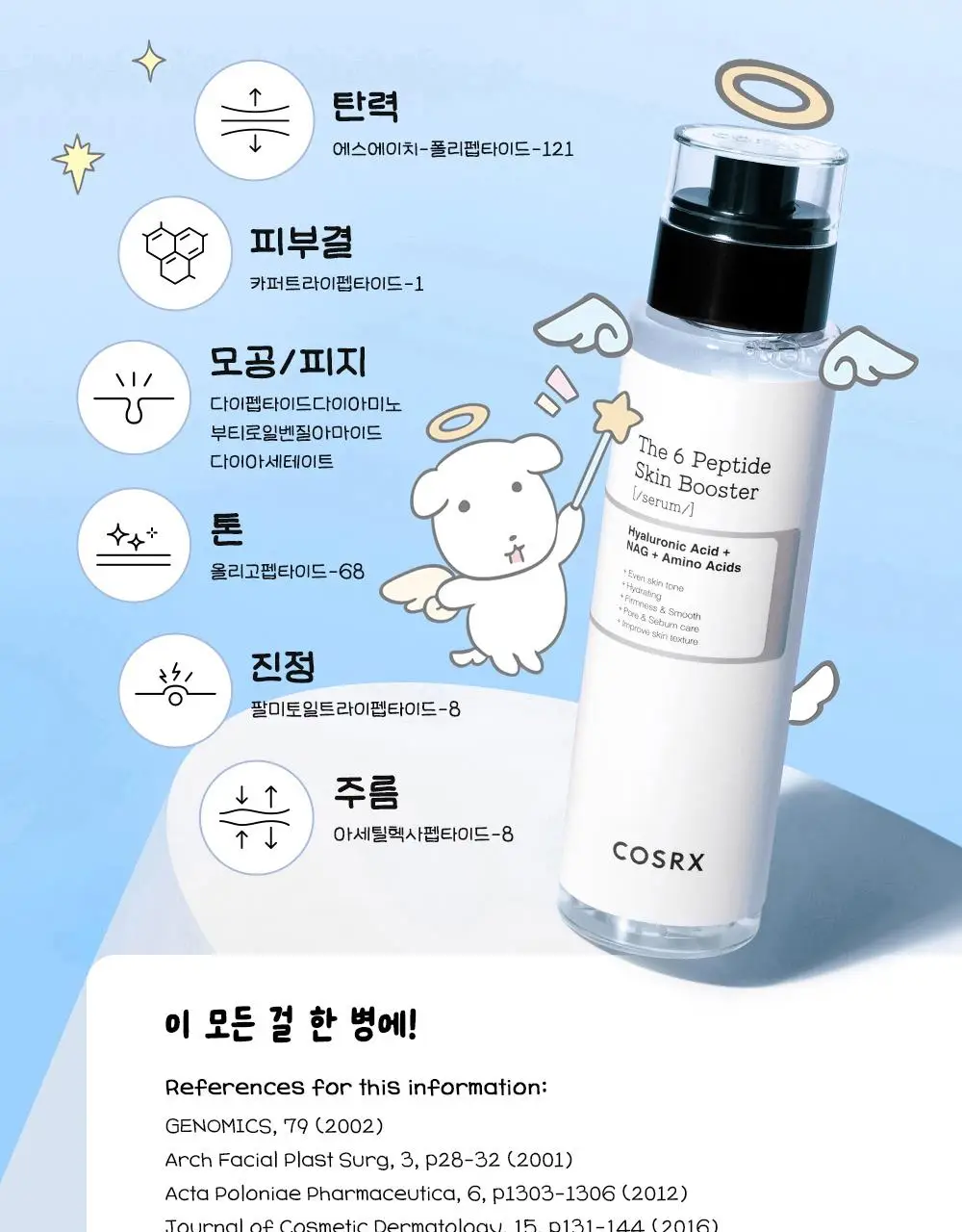 [7월 올영픽/가나디 콜라보] 코스알엑스 더 6 펩타이드 화잘먹 세럼 150ml 더블 기획 (+피규어 굿즈) 상세페이지 21